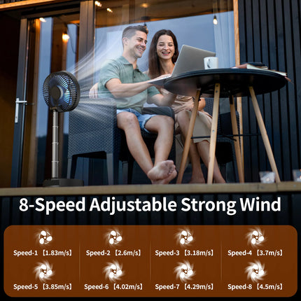 Socool Ventilatore Pieghevole Portatile 20000mAh 8 Velocità & Oscillazione Automatica Ventilatore da Pavimento e da Tavolo Ricaricabile con Telecomando per Casa