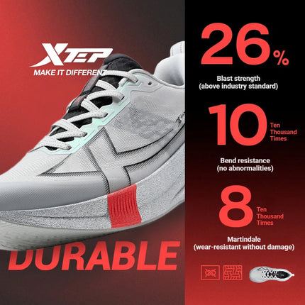 Xtep 2000km 5.0 Running Shoes Soft Universal Sneakers Cushion Durable Jogging Wear-Resistant Lightweight Shoes 874119110023 PlatiNum