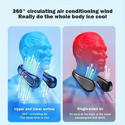2025 Nuovi best seller Ventilatore da collo indossabile Condizionatore d'aria portatile Ventilatore da collo senza lama Dispositivo di raffreddamento dell'aria 5 marce e schermo a LED
