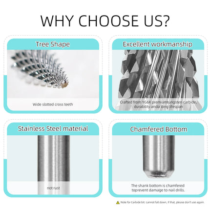 HYTOOS Tungsten Carbide Tree Cone Nail Drill Bits Professional E-file Bits for Acrylic Hard Gel Removal Manicure Pedicure Tool