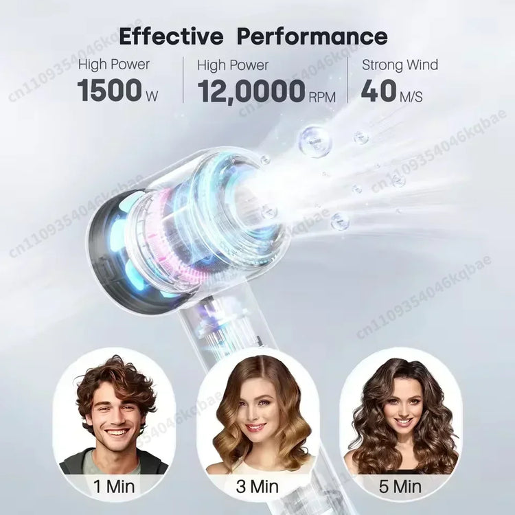 SenCiciMen Professional Hair Dryer Set Hair-care Negative Ion Leafless Hairdryer High Speed Blow Dryer Salon Styling Tool 1600W
