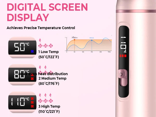 Ukliss 5 in 1 Hair Dryer Hot Comb Set Professional Curling Iron Hair Straightener Styling Tool For Professional Hair Dryer Household