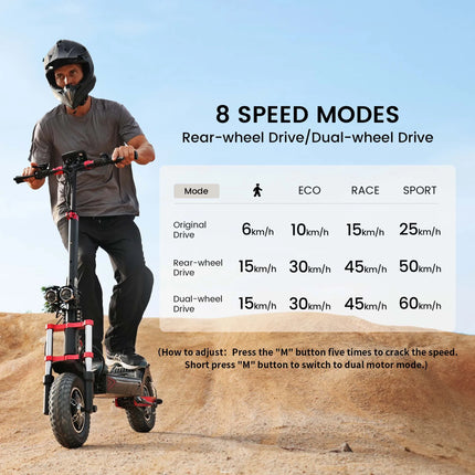 Monopattino elettrico iScooter iX8 2400W per adulti, 48V 20Ah, pneumatici fuoristrada da 12 pollici, pieghevole per il trasporto urbano, E-Scooter