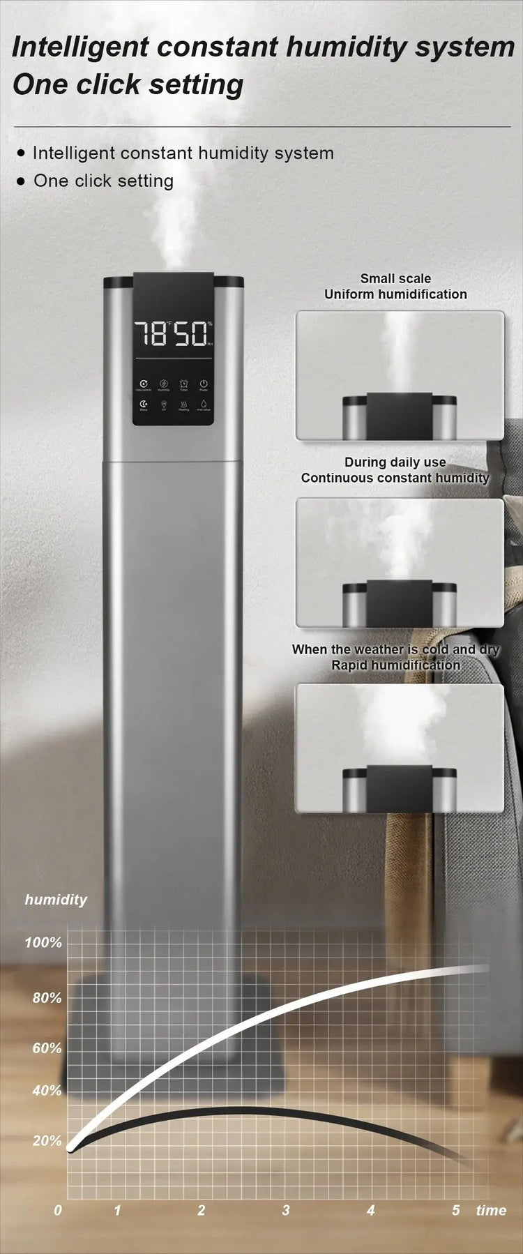 13L Nebbia Calda Umidificatore Ad Ultrasuoni Aria Muto Umidificatore Commerciale Supermercato Frutta Fresco-Mantenere Mist Maker Umidificatore UV 110 V-240 V