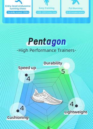 Scarpe da corsa con cuscino d'aria ONEMIX, sneakers sportive traspiranti per esterni, scarpe leggere da jogging e camminata PlatiNum