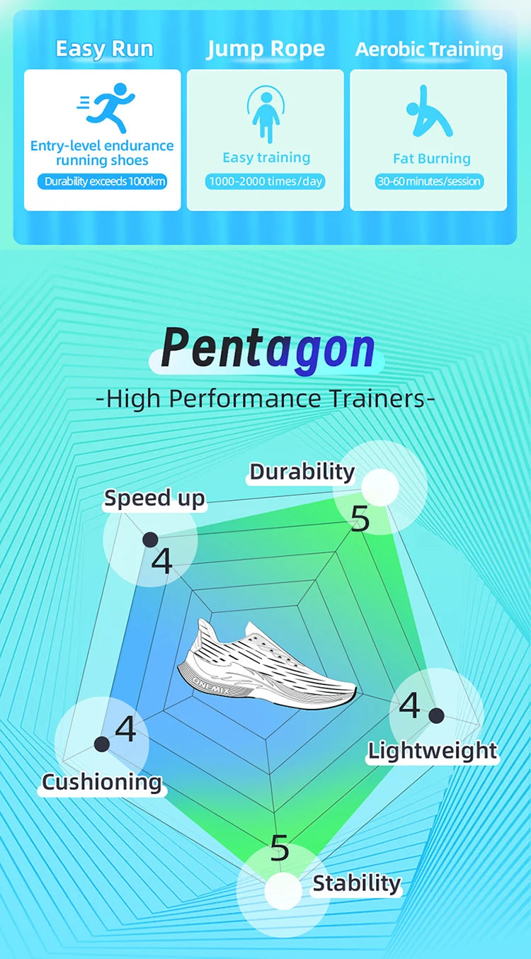 Scarpe da corsa con cuscino d'aria ONEMIX, sneakers sportive traspiranti per esterni, scarpe leggere da jogging e camminata PlatiNum