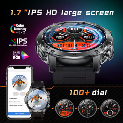 2025 Uomini Schermo AMOLED da 1,7 pollici Astuto Della Vigilanza 1000mAh Batteria Frequenza Cardiaca Chiamata Bluetooth NFC GPS Tracker Sport Fitness Orologi Nuovo platinumshop