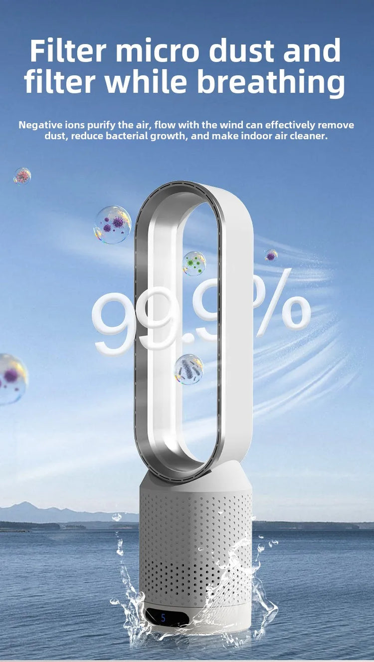 NUOVO Ventilatore Senza Pale 2026 per Purificazione dell'Aria Domestica, Circolazione Ultra Silenziosa, Ventilatore a Torre per Dormitorio