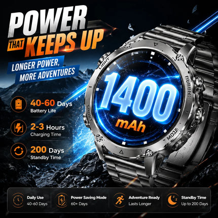 Military Grade Sapphire Smart Watch HeartRate SO2 BT5.3 Call Custom dial Smartwatch for Men Breathable Band Sports watch 1400mAh