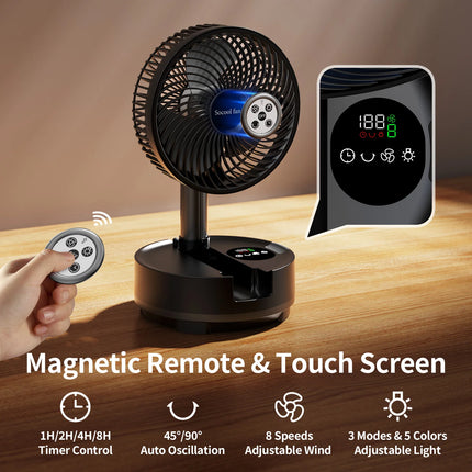 Socool Ventilatore Pieghevole Portatile 20000mAh 8 Velocità & Oscillazione Automatica Ventilatore da Pavimento e da Tavolo Ricaricabile con Telecomando per Casa