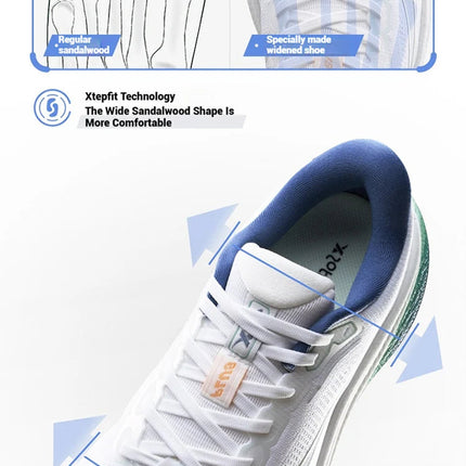 Xtep 2000km Plus Running Shoes 2025 New Spring Lightweight Anti-slip Wear-Resistant Men's Training Jogging Sneakers 875319110001 PlatiNum