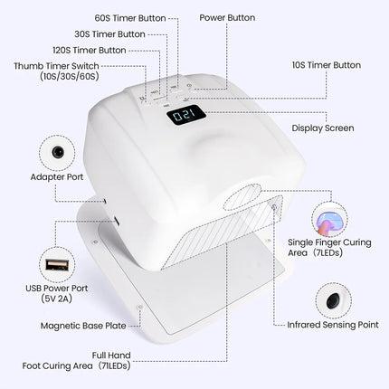 Professional UV LED Nail Lamp Single Thumb Auto Sensor Gel Nail Curing Lamp Fast Drying Nail Dryer for Manicure Pedicure Salon