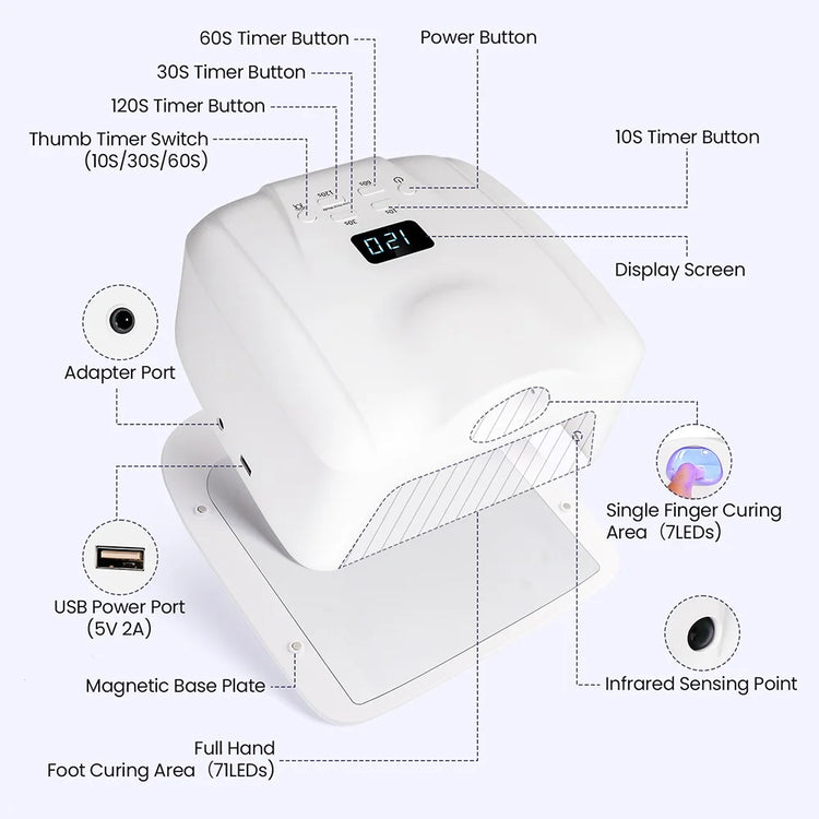 Professional UV LED Nail Lamp Single Thumb Auto Sensor Gel Nail Curing Lamp Fast Drying Nail Dryer for Manicure Pedicure Salon