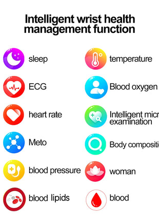 2025 Nuovo AI Diagnosi Lipidi nel sangue Acido urico Test di composizione corporea Smart Watch per uomo ECG + PPG Chiamata Bluetooth Salute Smartwatch platinumshop