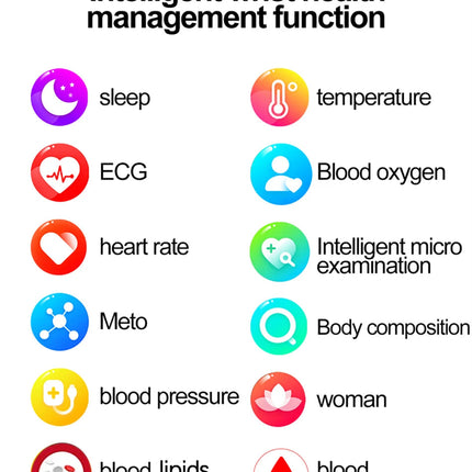 2025 Nuovo AI Diagnosi Lipidi nel sangue Acido urico Test di composizione corporea Smart Watch per uomo ECG + PPG Chiamata Bluetooth Salute Smartwatch platinumshop