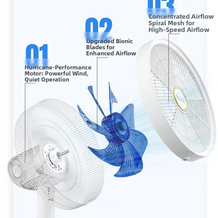 Ventilatore a Torre con Inverter DC, Ultra Silenzioso a 12 Velocità con Telecomando, Ventilatore Oscillante a Risparmio Energetico per Soggiorno/Camera da Letto