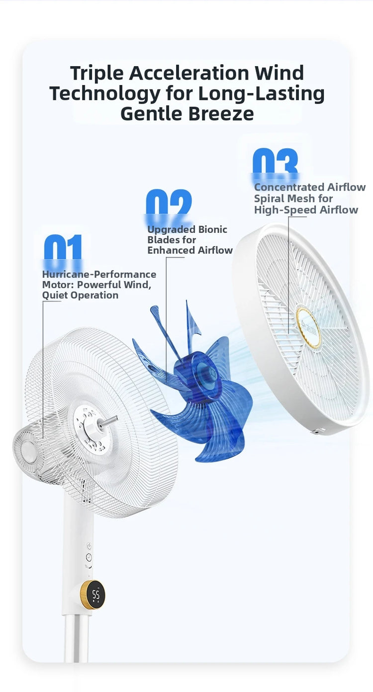 Ventilatore a Torre con Inverter DC, Ultra Silenzioso a 12 Velocità con Telecomando, Ventilatore Oscillante a Risparmio Energetico per Soggiorno/Camera da Letto