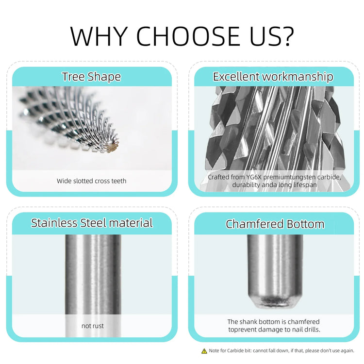 HYTOOS Tungsten Carbide Tree Cone Nail Drill Bits Professional E-file Bits for Acrylic Hard Gel Removal Manicure Pedicure Tool