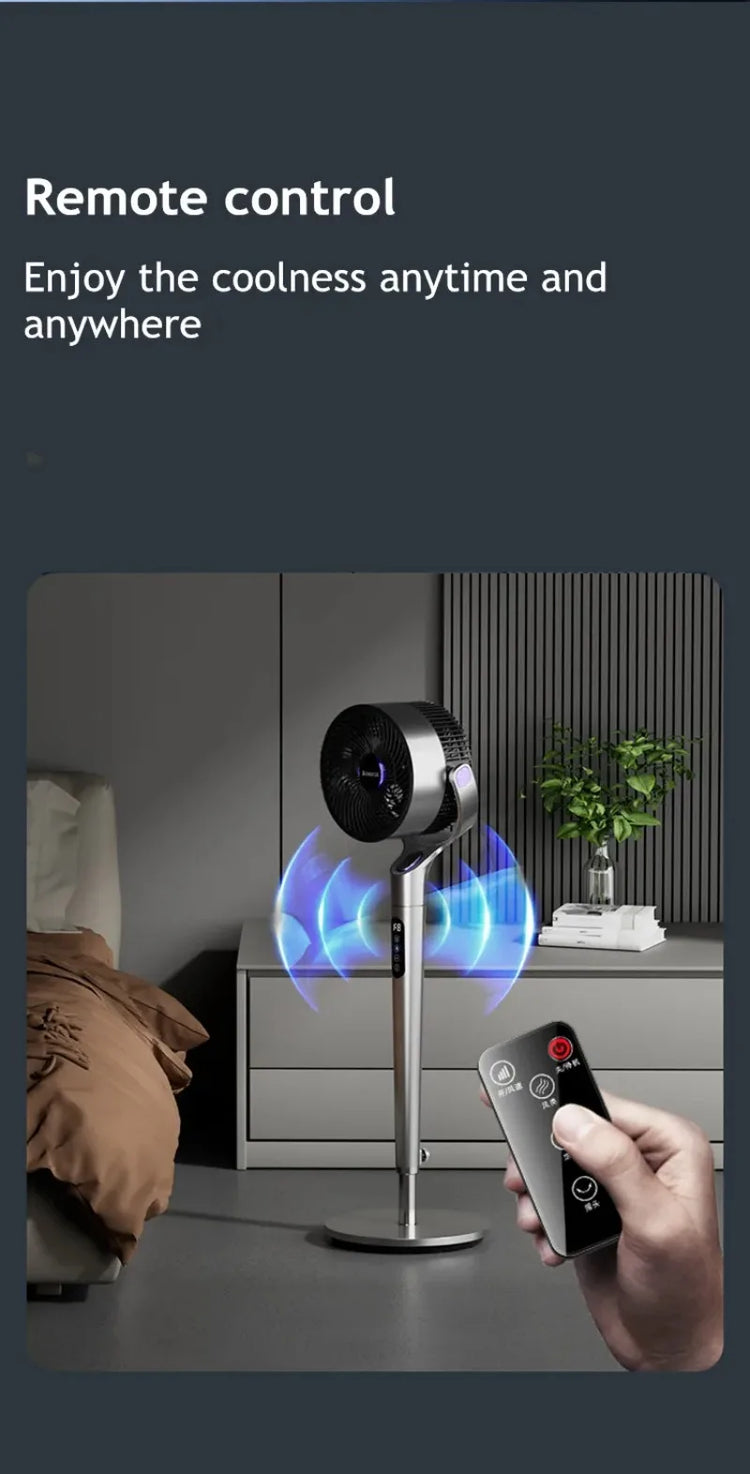 Ventilatore da Terra 220V con Telecomando, Versione Aggiornata, a Frequenza Variabile, Oscillante