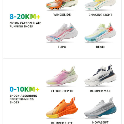 ONEMIX Nuove Scarpe da Corsa Professionali Marathon con Piastra in Carbonio a Tutta Lunghezza, Supporto Stabile e Assorbimento degli Urti, Ultra Leggere PlatiNum