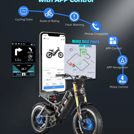 【Latest 2026 Model】eAhora-Romeo ll Electric Bicycle 2500W Dual Motor 52V60AH Lithium Battery Off-Road Electric Bike Dual Hydraulic Brakes e-bike