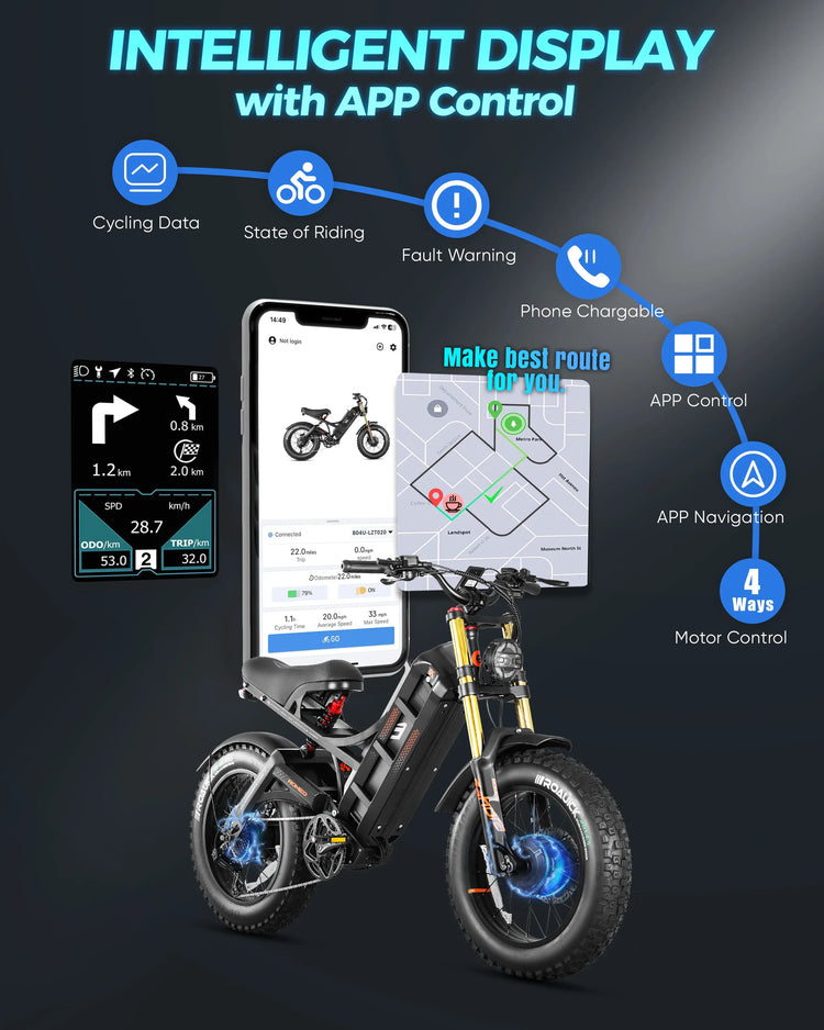 【Ultimo Modello 2026】eAhora-Romeo ll Bicicletta Elettrica 2500W Doppio Motore Batteria al Litio 52V60AH Bici Elettrica Fuoristrada Freni Idraulici Doppi e-bike