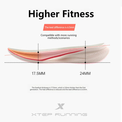 Xtep 2000KM 2.0 Running Shoes Women  Summer Shock Absorption Professional TPU Sneakers 876218110044 (suggest half size down) PlatiNum