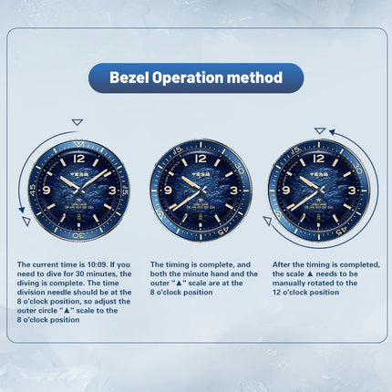 Seagull Men‘s Luxury Mechanical Watch Luminous Waterproof Multi Function Sapphire Mirror Antarctica Expedition 816.37.1064A NEW