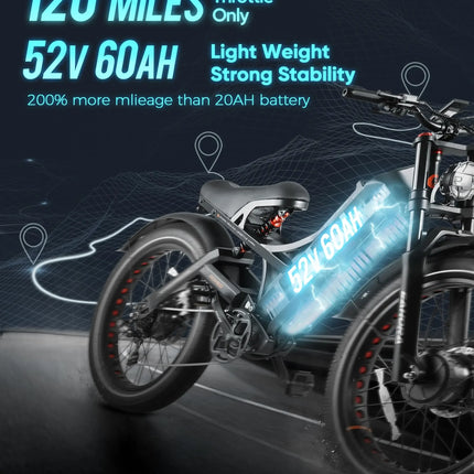 【Romeo pro2 spot】Bicicletta elettrica da città Romeo pro2 3000W con doppio motore, batteria integrata 52V 70Ah, pneumatici grandi, ruote da 26x4.0
