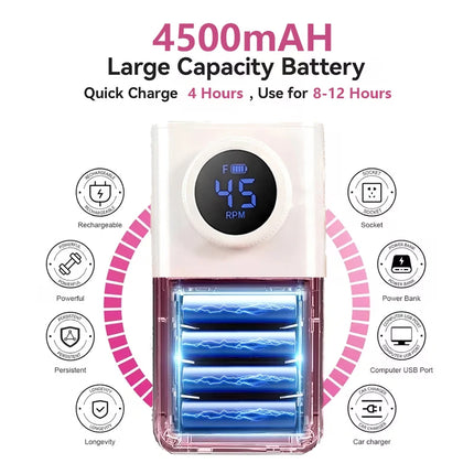 Electric Nail Drill Machine, 45000RPM Professional Nail File Cordless Rechargeable Nail Efile Battery 4500Mah For  Acrylic Gel Nails, Manicure Pedicure Polishing Shape Tools for Salon Home Use- Nail Drill For All Festvial Gif