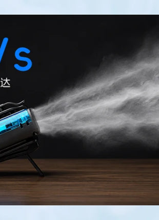 Nuovo Ventilatore Portatile da Cintura per Esterni 4000mAh USB, Mini Ventilatore Multifunzione con 5 Velocità e Display Digitale, Ricaricabile