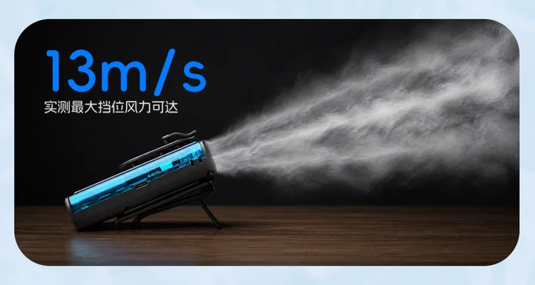 Nuovo Ventilatore Portatile da Cintura per Esterni 4000mAh USB, Mini Ventilatore Multifunzione con 5 Velocità e Display Digitale, Ricaricabile