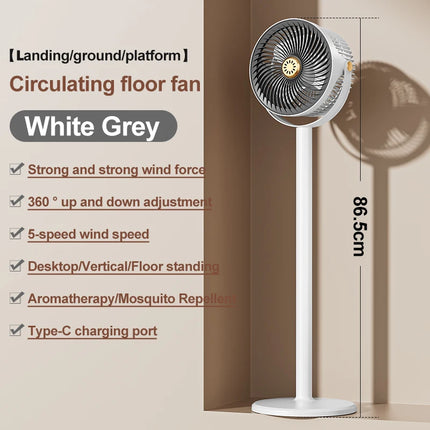 Ventilatore da Pavimento Moderno a Circolazione d'Aria, 4 Altezze, 5 Velocità, Silenzioso, Regolabile, Multi-Angolo, Rinfrescatore da Scrivania per Casa, Cucina, Ufficio e Campeggio