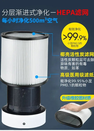 Nuovo ventilatore domestico senza lama da 42 pollici per la purificazione dell'aria: portatile e condizionale.