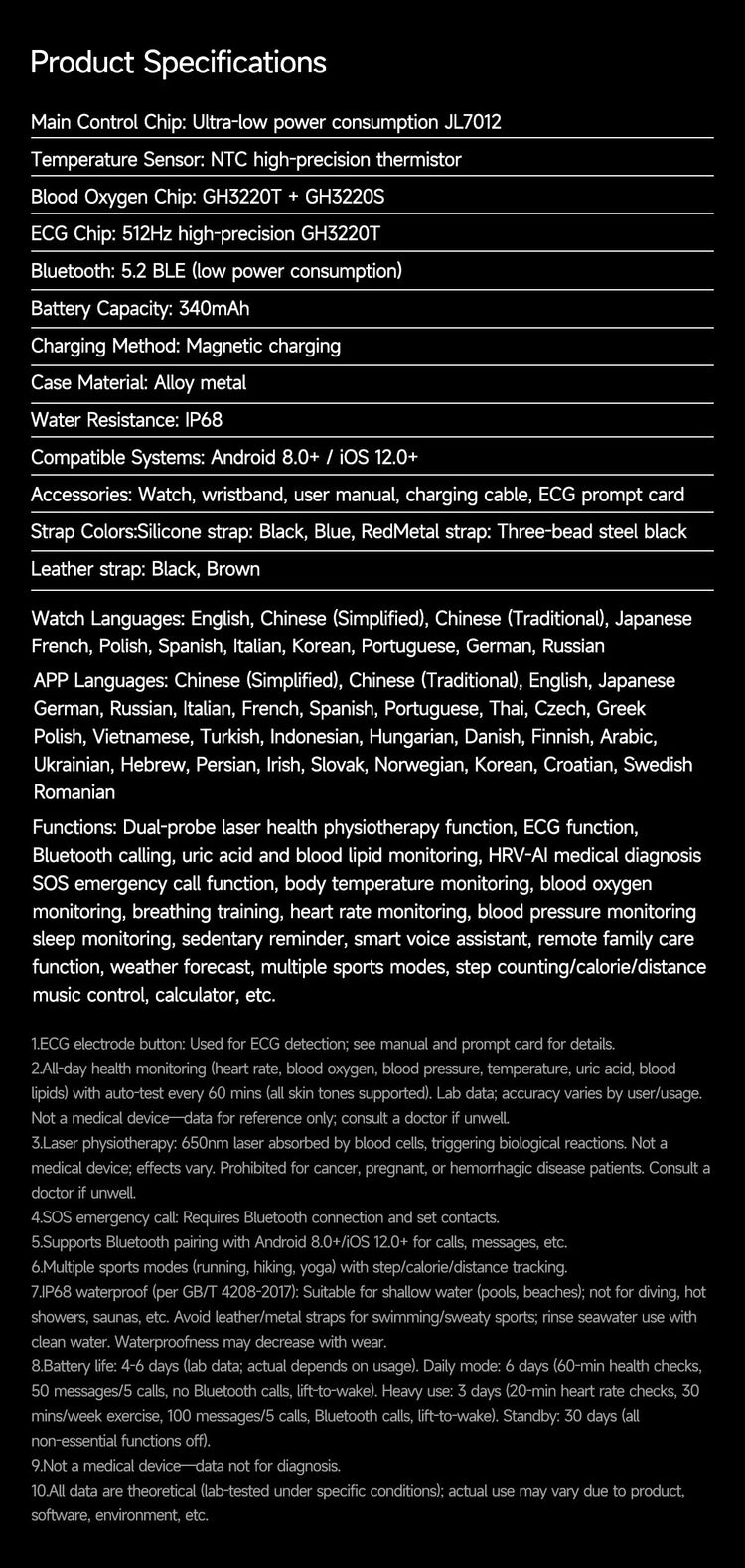 2025 Trattamento laser Tre Smartwatch alti 1.95 "Schermo curvo in zaffiro ECG + PPG Grasso nel sangue Acido urico Diagnosi salute Smartwatch platinumshop