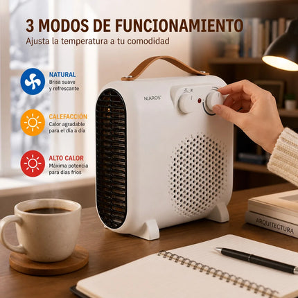 2000W Portable Ceramic Heater with Adjustable Thermostat, 3 Operating Modes and Anti-Tipping Protection, Silent Electric Heater for Home and Office