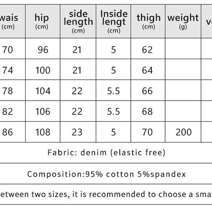 Sexy Women Jeans Ripped Denim Shorts Summer Washed Short Jeans Fashion Streetwear High Waist Pants Mini Booty Brushed Hem Shorts PlatiNum