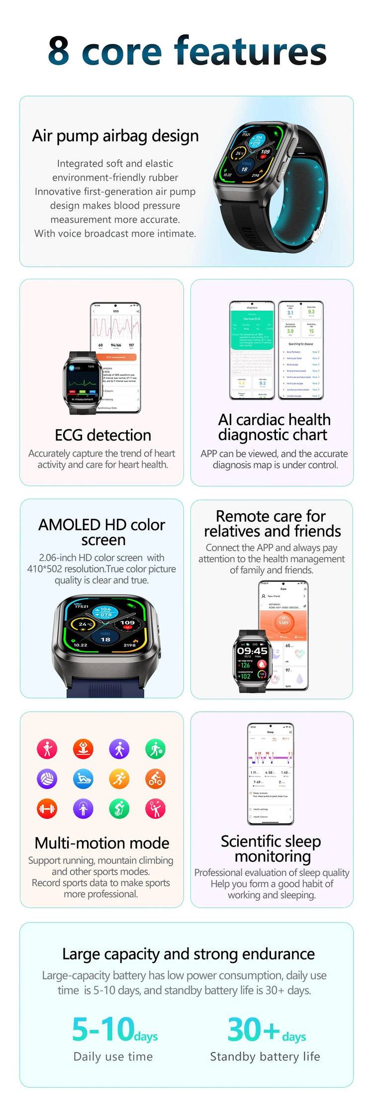 2026 Nuovo aggiornamento AI diagnostico Airbag pressione sanguigna precisa salute SmartWatch acido urico ECG lipidi nel sangue Smartwatch uomo donna platinumshop