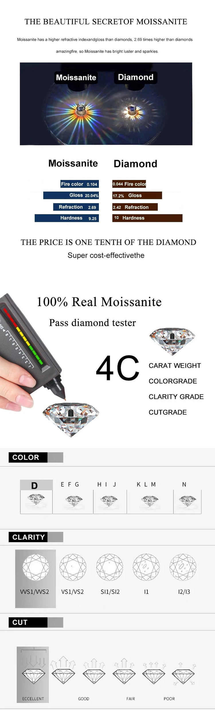 NeeTim 0.5CT 1CT 2CT Emerald Radiant Cut Moissanite Studs Earrings for Women Lab Diamond 925 Sterling Silver Earring Jewelry PlatiNum