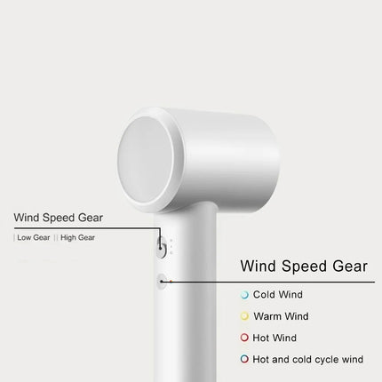 Xiaomi Mijia H501SE Hair Dryer, 110,000 RPM High-Speed Blow Dryer, Negative Ion Anti-Frizz, NTC Constant Temperature, 8 Modes, Lightweight Quiet Travel