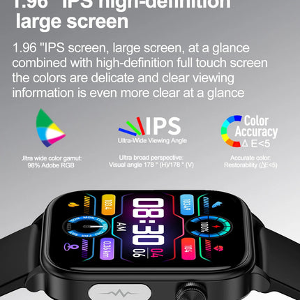 2025 Nuovo AI Diagnosi Lipidi nel sangue Acido urico Test di composizione corporea Smart Watch per uomo ECG + PPG Chiamata Bluetooth Salute Smartwatch platinumshop