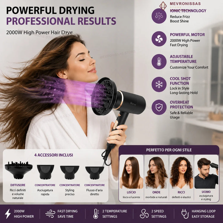 Professional Hair Dryer 2000W with Diffuser, Negative Ion Hair Dryer, 220-240V 50/60Hz, Black