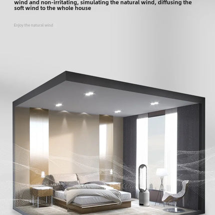 NUOVO Ventilatore Senza Pale 2026 per Purificazione dell'Aria Domestica, Circolazione Ultra Silenziosa, Ventilatore a Torre per Dormitorio