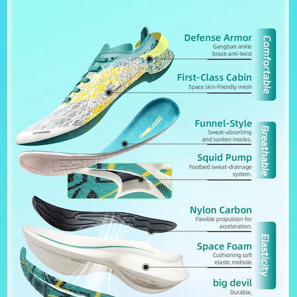 Scarpe da Corsa ONEMIX per Uomo con Piastra in Carbonio, Assorbimento degli Urti, Tecnologia Ultra-Leggera e Reattiva, Sneakers per Sport all'Aperto PlatiNum