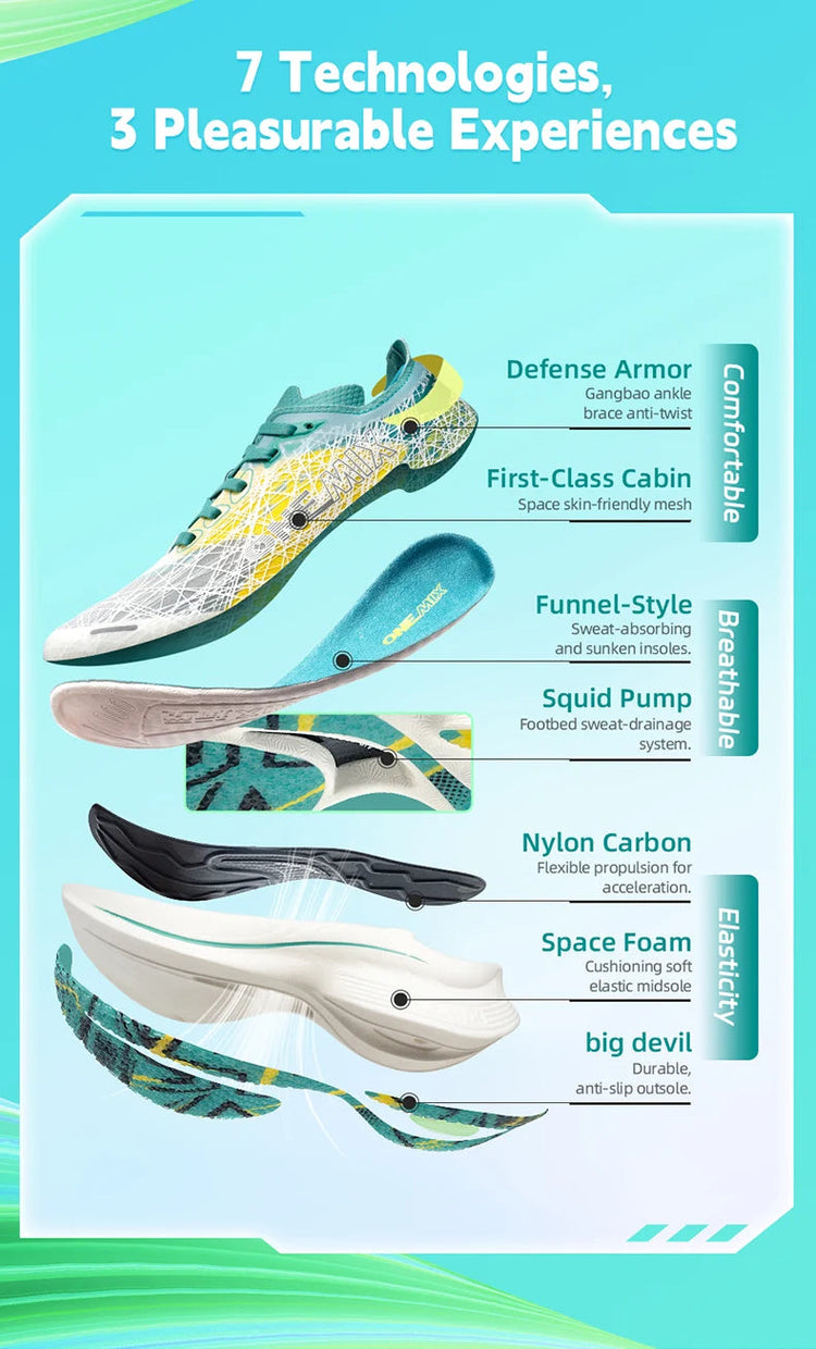 ONEMIX Marathon Scarpe da corsa con piastra in carbonio Assorbimento degli urti Scarpe sportive ultraleggere Tecnologia di rimbalzo Sneakers da uomo all'aperto PlatiNum