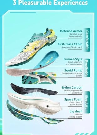 ONEMIX Scarpe da corsa con piastra in carbonio per uomo Assorbimento degli urti Scarpe sportive ultraleggere Rimbalzo Scarpe da ginnastica da maratona per donna all'aperto PlatiNum