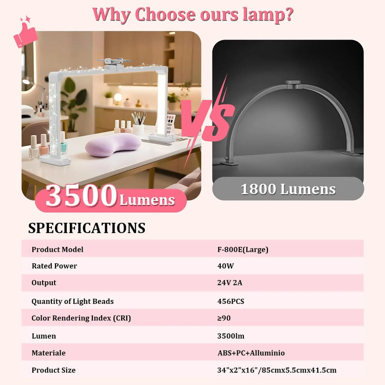 34' Nails Tech Light with Phone Stand 3000K-6000K Color Temperature Led Desk Lamp for Nail, Tattoos, Eyebrows, Beauty Diamond