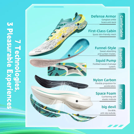 ONEMIX Marathon Scarpe da corsa con piastra in carbonio Assorbimento degli urti Scarpe sportive ultraleggere Tecnologia di rimbalzo Sneakers da uomo all'aperto PlatiNum