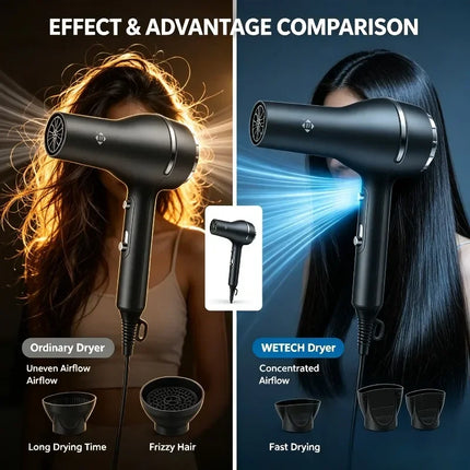 Constant Temperature Blow Dryer 3000W Professional Type With Dual Nozzles For Salon Stable Healthy Hair Drying