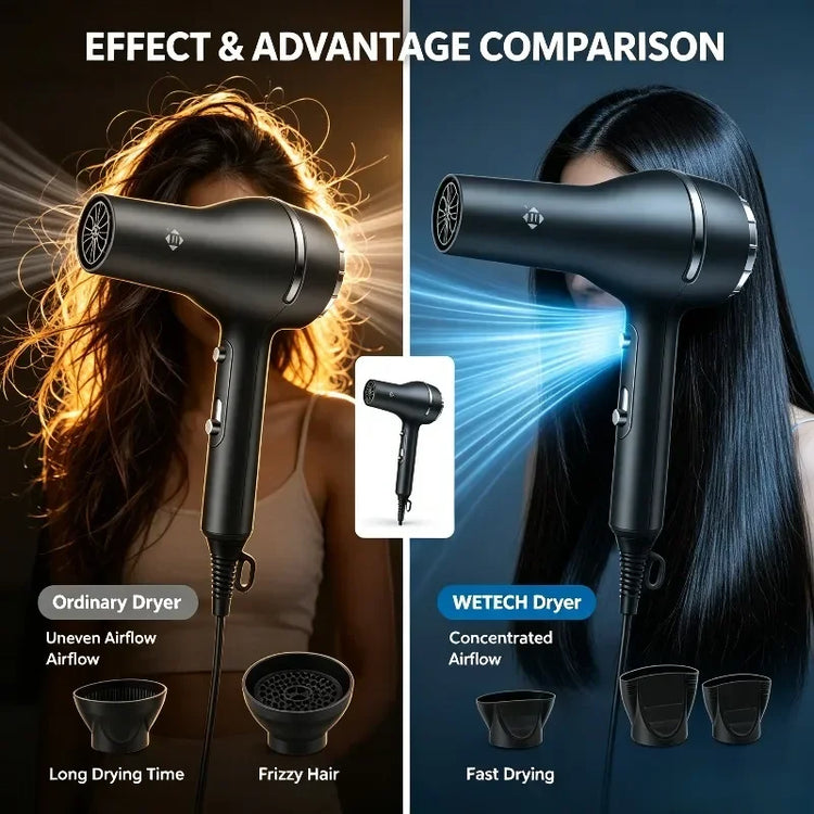 Constant Temperature Blow Dryer 3000W Professional Type With Dual Nozzles For Salon Stable Healthy Hair Drying